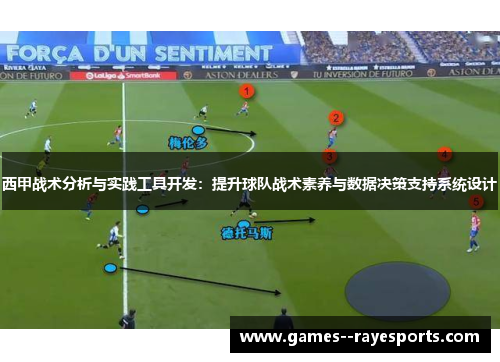 西甲战术分析与实践工具开发：提升球队战术素养与数据决策支持系统设计