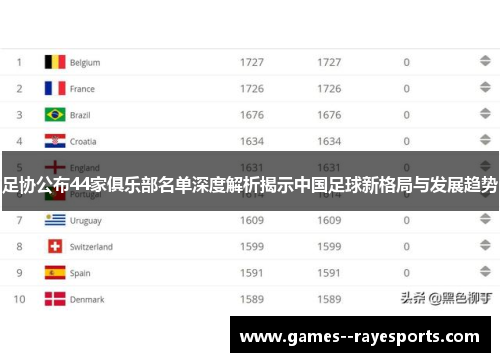 足协公布44家俱乐部名单深度解析揭示中国足球新格局与发展趋势