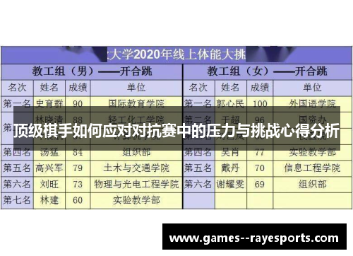 顶级棋手如何应对对抗赛中的压力与挑战心得分析