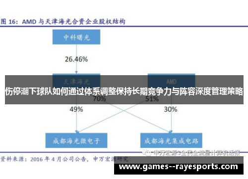 伤停潮下球队如何通过体系调整保持长期竞争力与阵容深度管理策略