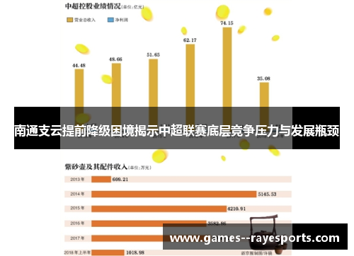 南通支云提前降级困境揭示中超联赛底层竞争压力与发展瓶颈